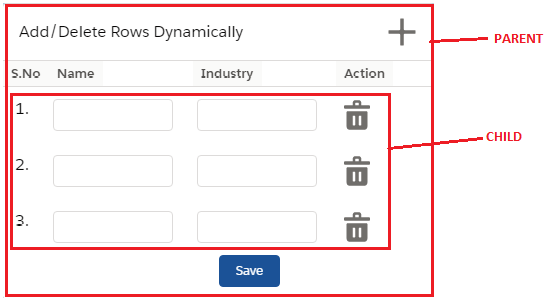 Dynamically Add/Delete Rows in Salesforce Lightning