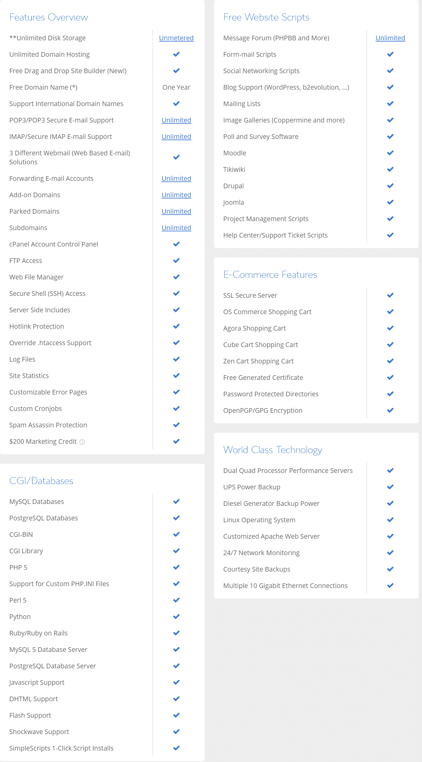 Bluehost shared hosting pricing