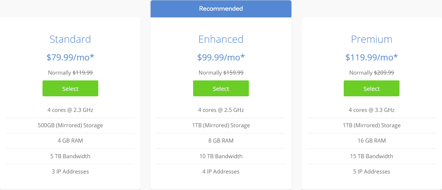 Bluehost dedicated hosting pricing