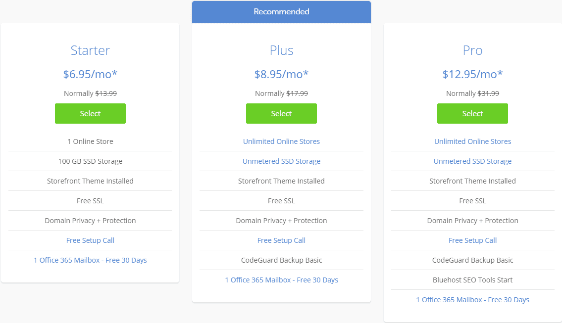 Bluehost dedicated hosting pricing