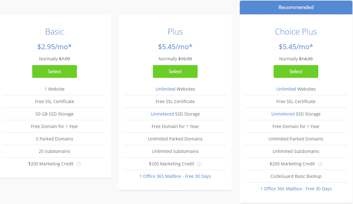 Bluehost dedicated hosting pricing
