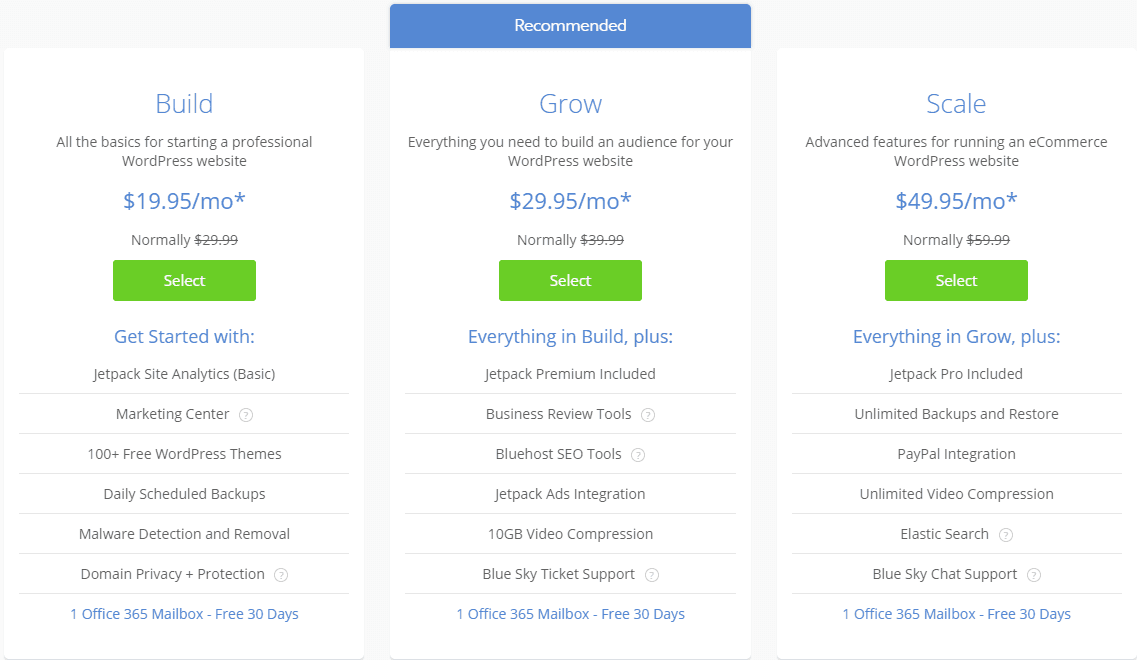 Bluehost dedicated hosting pricing