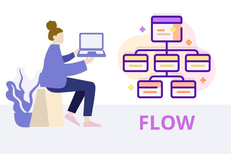 Update Record using Flow Builder in Salesforce