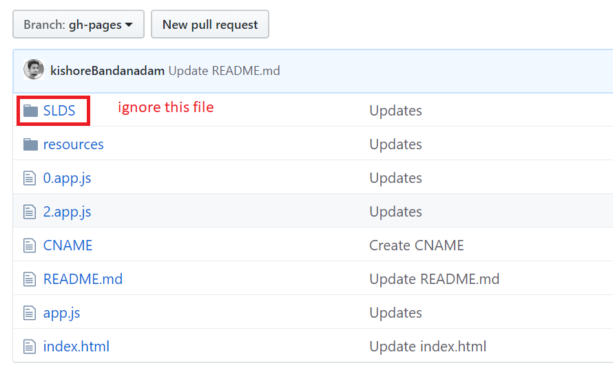 LWC OSS Github Pages Repository