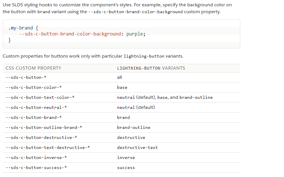 Sample Styling Hooks